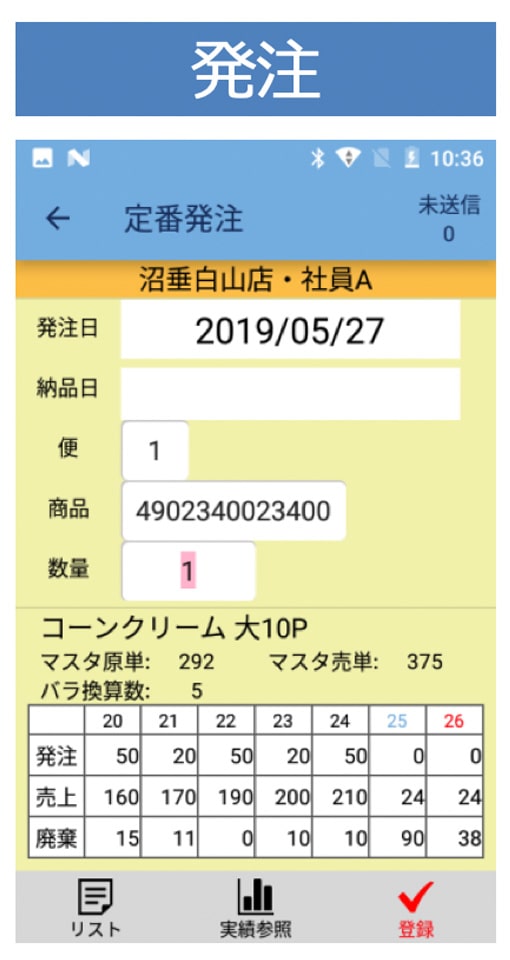 発注操作画面：商品の発注・販売・廃棄の実績を見ながら定番発注を行う画面です